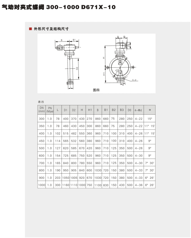 D671X Pneumatic Wafer Butterfly Valve Parameter 1